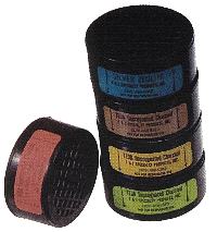 Radioiodine Collection Filter Cartridges