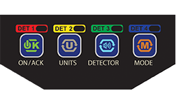 Model 3001 control panel